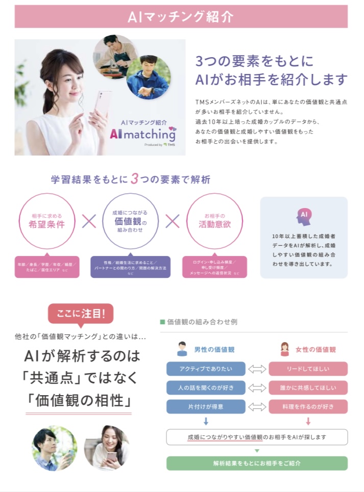 藤沢AI婚活「藤沢の結婚相談所エターナル湘南」